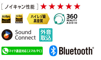 【SONY】ワイヤレスノイズキャンセリングステレオヘッドセット WH-1000XM6