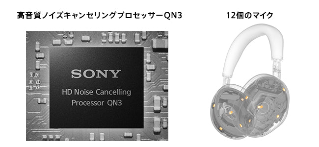 【SONY】ワイヤレスノイズキャンセリングステレオヘッドセット WH-1000XM6