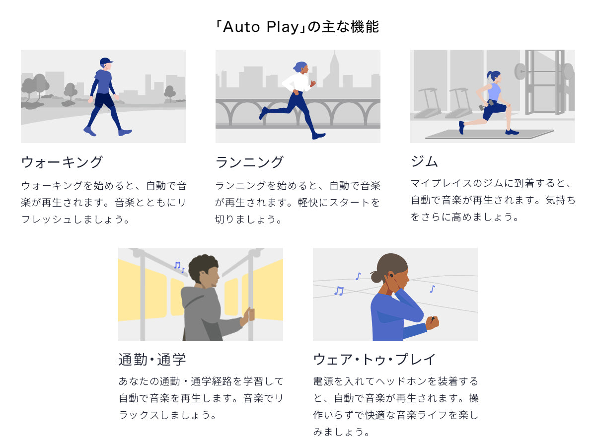 【SONY】ワイヤレスノイズキャンセリングステレオヘッドセット WH-1000XM6