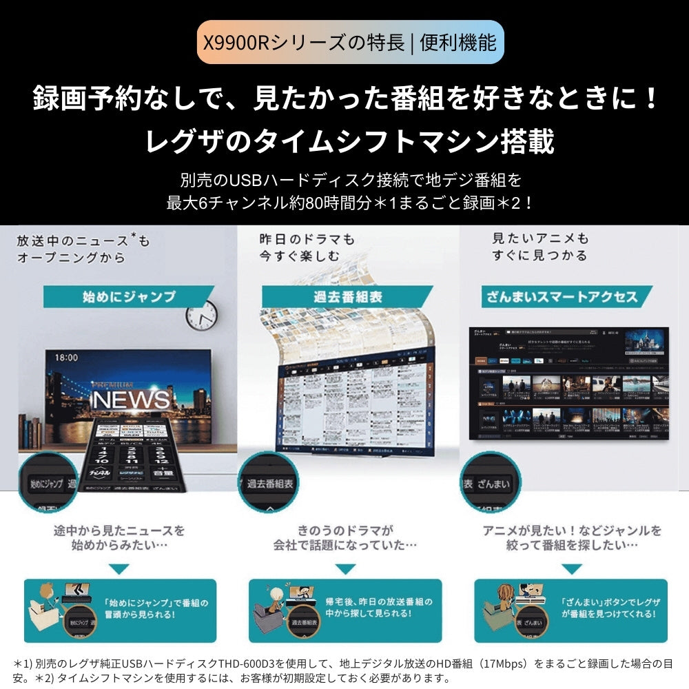 【NEW】REGZA 65V型4K有機ELテレビ 65X9900R