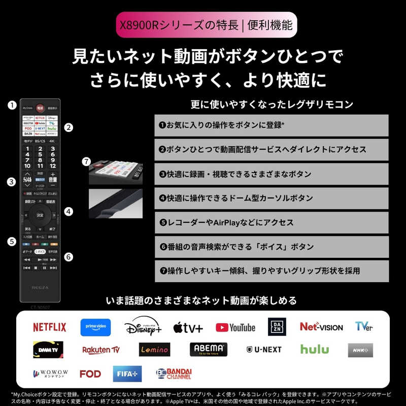 【NEW】REGZA 55V型4K有機ELテレビ 55X8900R