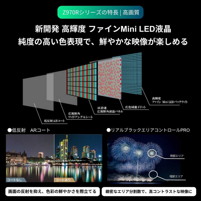 【NEW】REGZA 65V型4K液晶テレビ 65Z970R