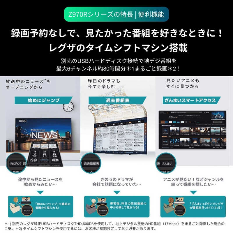 【NEW】REGZA 65V型4K液晶テレビ 65Z970R
