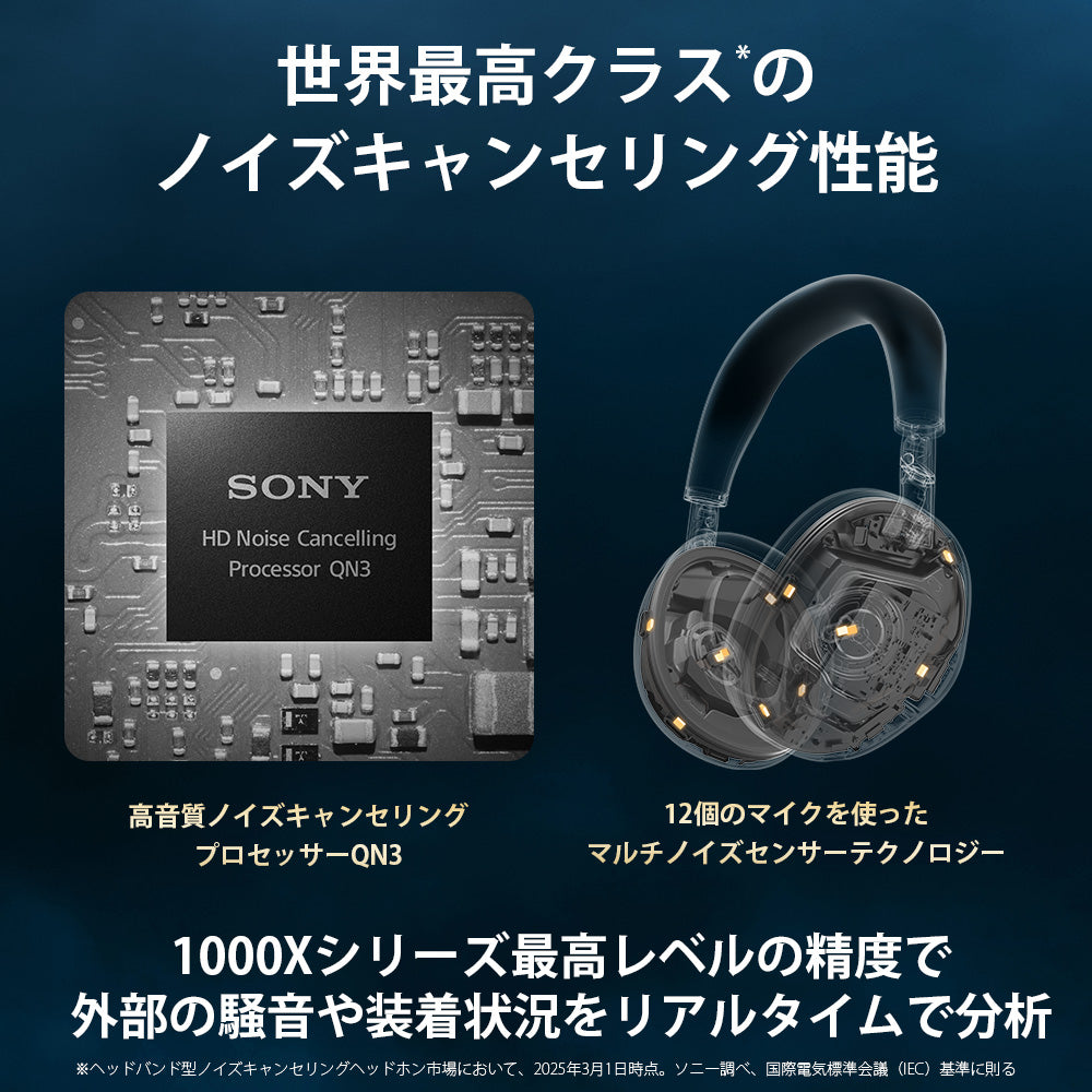 【SONY】ワイヤレスノイズキャンセリングステレオヘッドセット WH-1000XM6