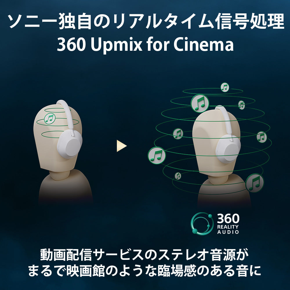 【SONY】ワイヤレスノイズキャンセリングステレオヘッドセット WH-1000XM6