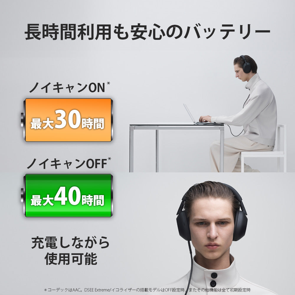 【SONY】ワイヤレスノイズキャンセリングステレオヘッドセット WH-1000XM6