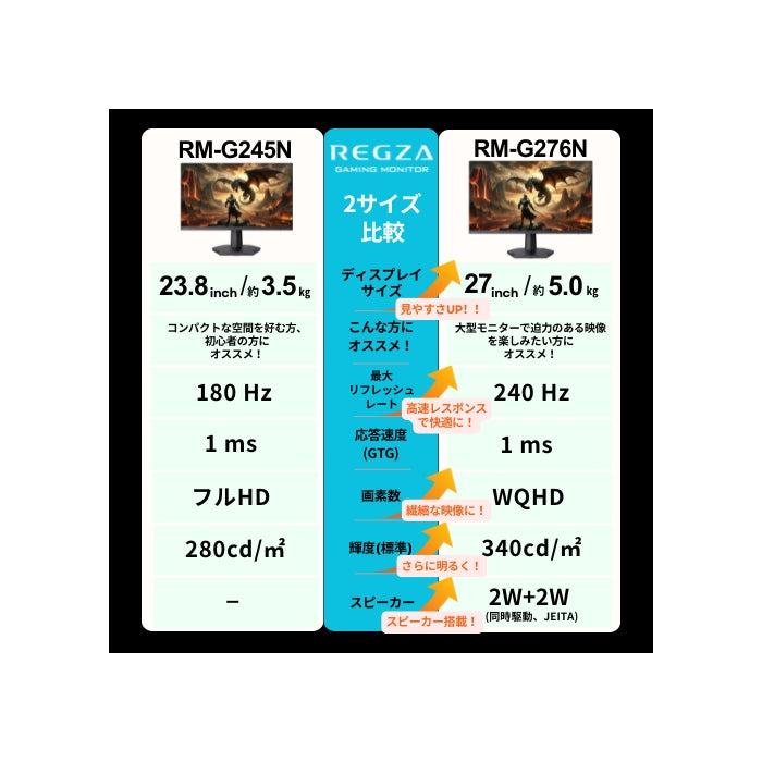 【27インチ WQHDゲーミングモニター】RM-G276N