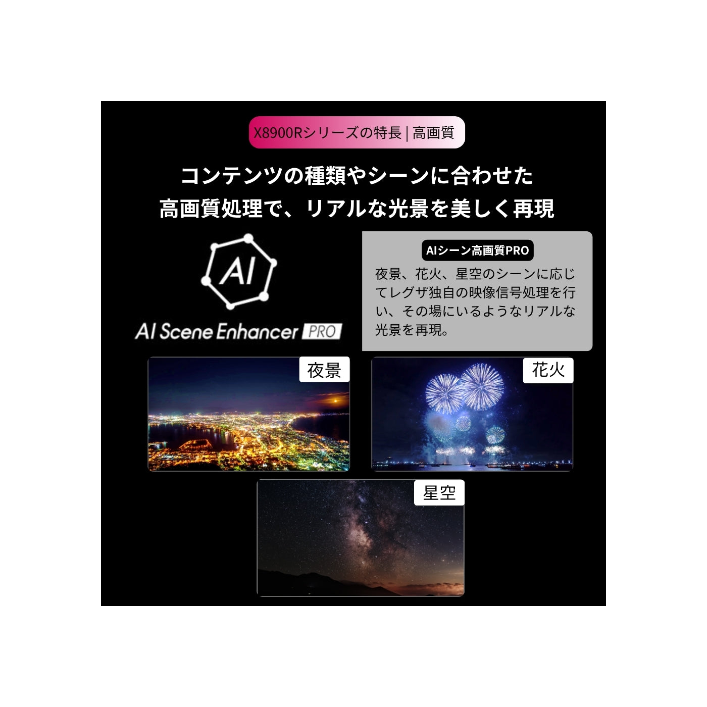 【NEW】REGZA 77V型4K有機ELテレビ　77X8900R