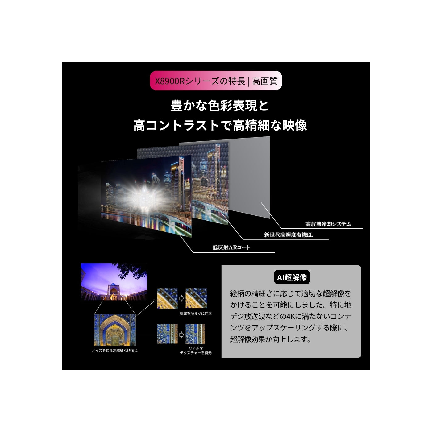 【NEW】REGZA 77V型4K有機ELテレビ　77X8900R