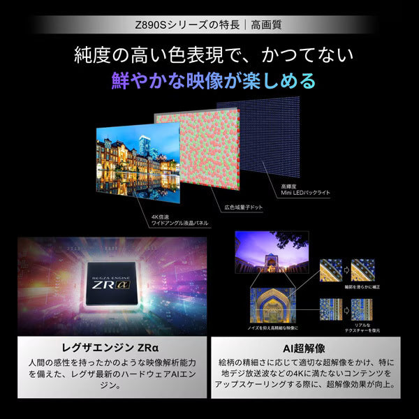 REGZA 65V型4K Mini LED液晶テレビ　65Z890S