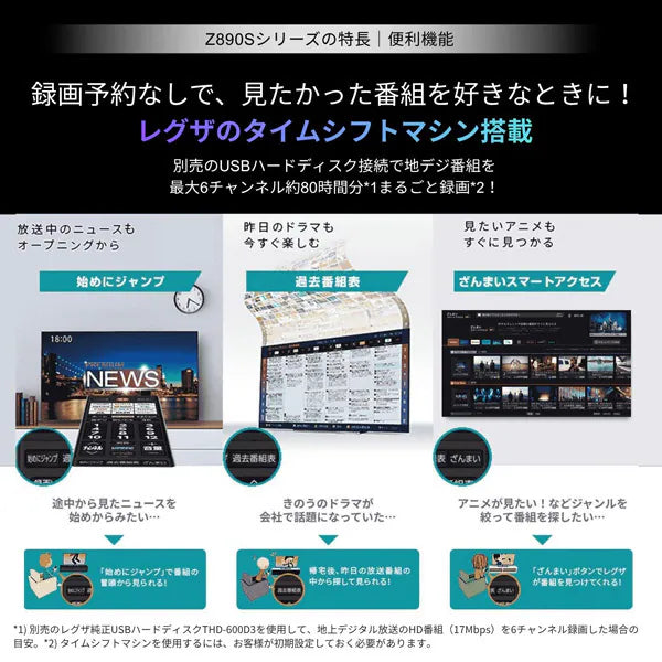 REGZA 65V型4K Mini LED液晶テレビ　65Z890S