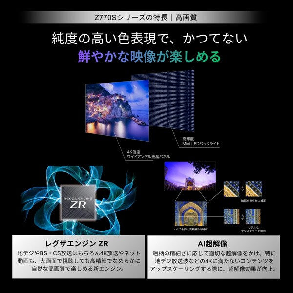 REGZA 75V型4K Mini LED液晶テレビ　75Z770S