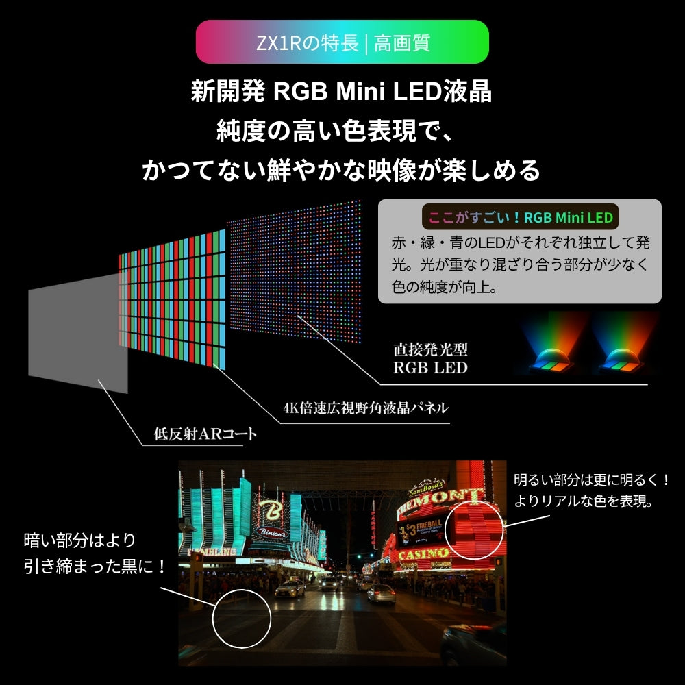 【NEW】REGZA 116V型4K RGB Mini LED液晶テレビ　116ZX1R