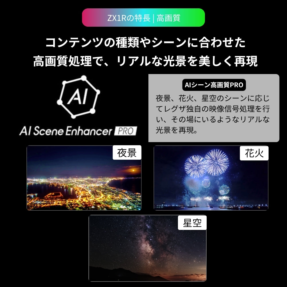 REGZA 116V型4K RGB Mini LEDテレビ 116ZX1R | 超大画面・最高画質 | K