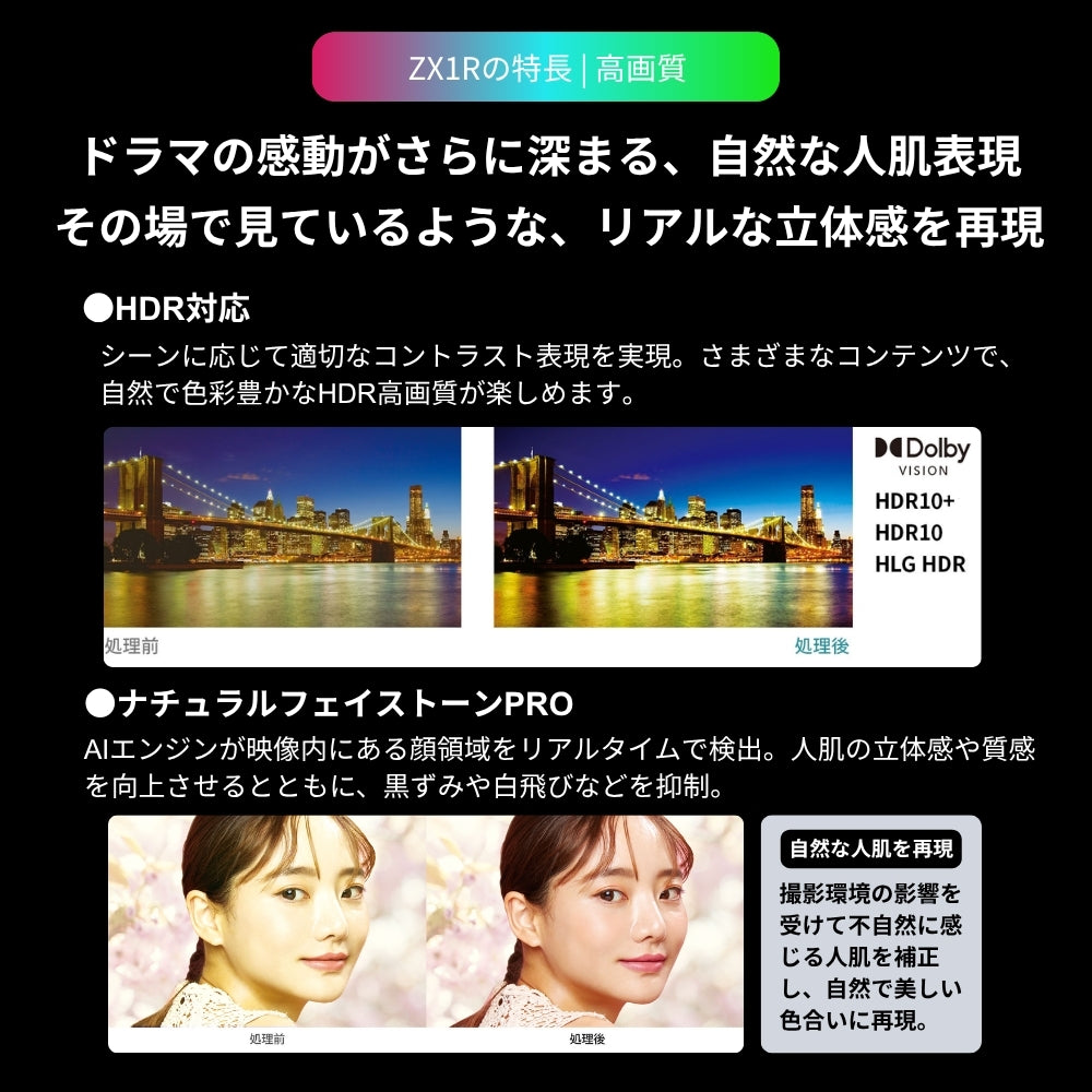 【NEW】REGZA 116V型4K RGB Mini LED液晶テレビ　116ZX1R