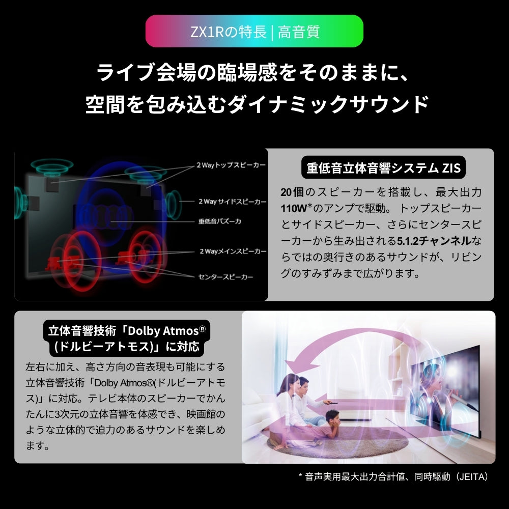 【NEW】REGZA 116V型4K RGB Mini LED液晶テレビ　116ZX1R