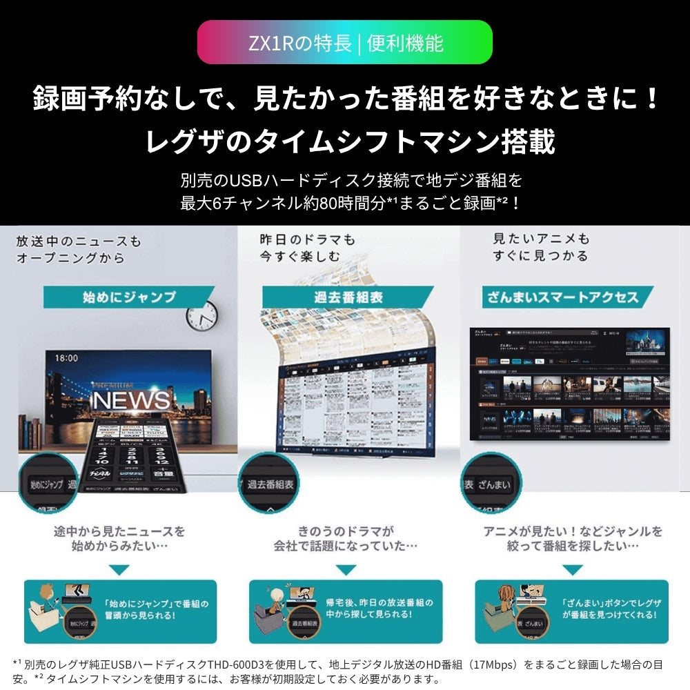 【NEW】REGZA 116V型4K RGB Mini LED液晶テレビ　116ZX1R