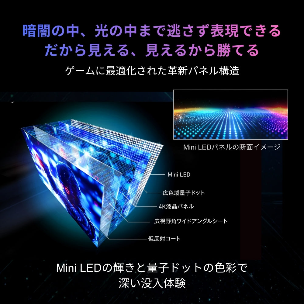 【27インチ Ultra HD/4Kゲーミングモニター】RM-G278R