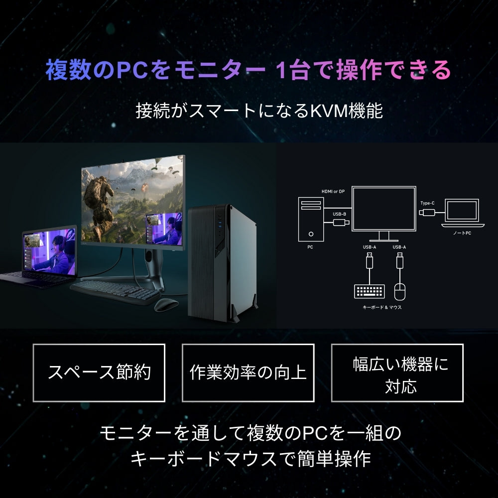 【27インチ Ultra HD/4Kゲーミングモニター】RM-G278R