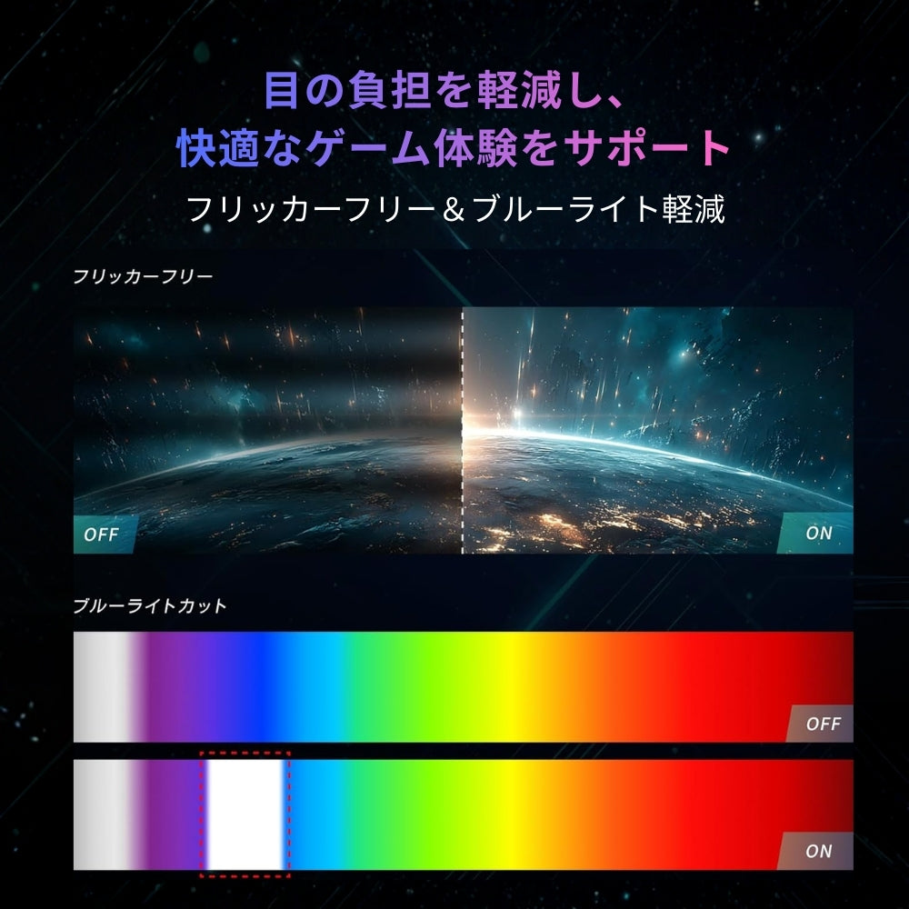 【27インチ Ultra HD/4Kゲーミングモニター】RM-G278R