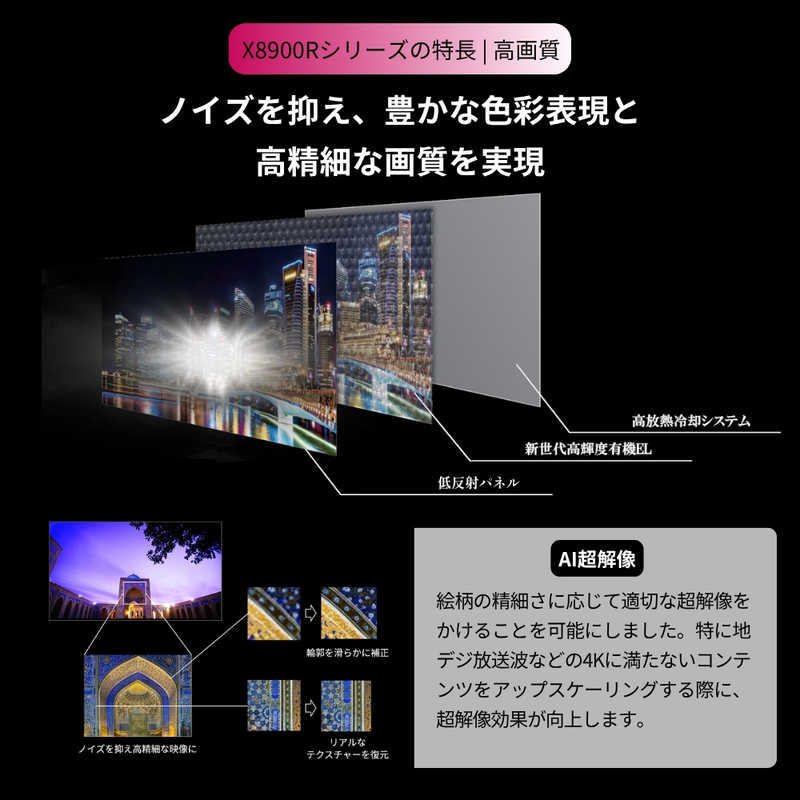 【NEW】REGZA 48V型4K有機ELテレビ　48X8900R